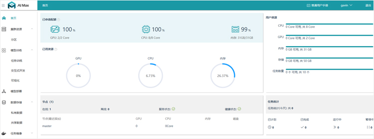 AI MAX深度学习